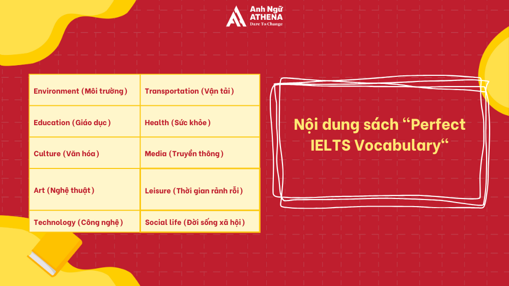 perfect ielts vocabulary pdf